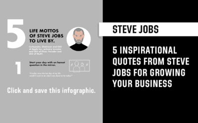 5 Quotes of Steve Jobs to Live by and Base Your Business Around (Infographic)