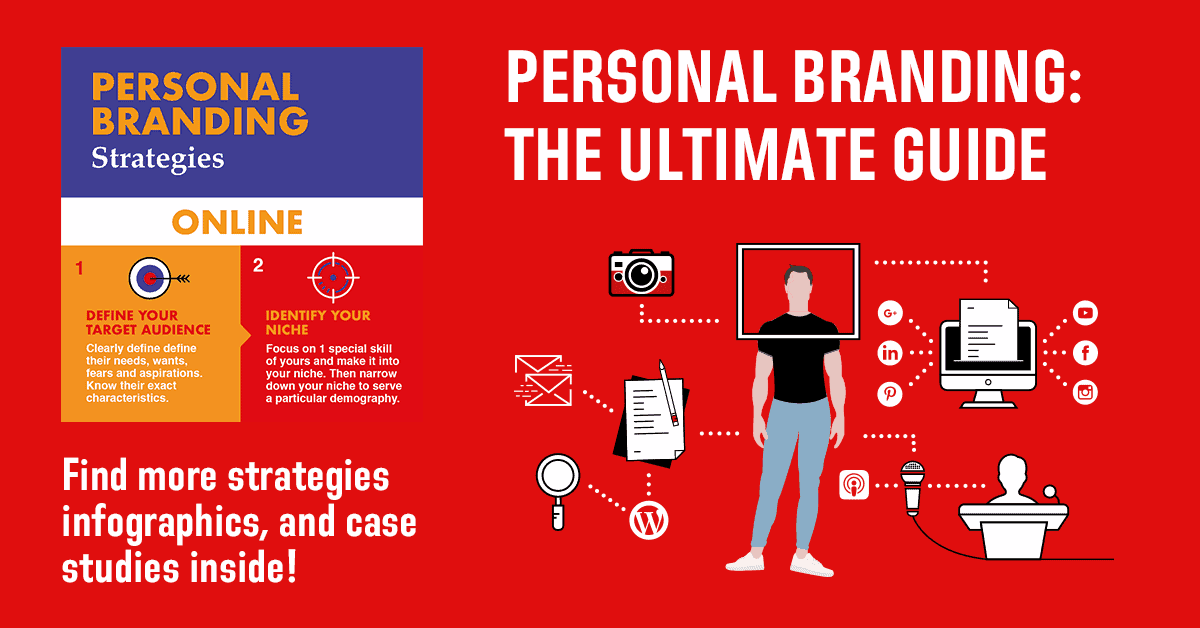 Personal Branding The Ultimate Guide (2024) The Starting Idea