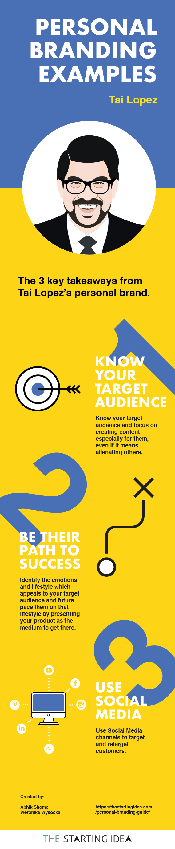 Tai Lopez personal branding examples infographic