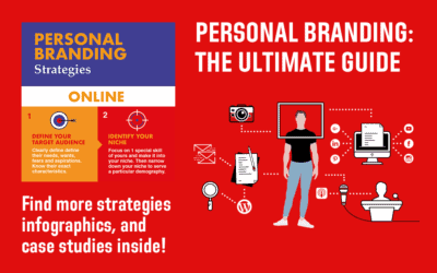Personal Branding: The Ultimate Guide (2024)