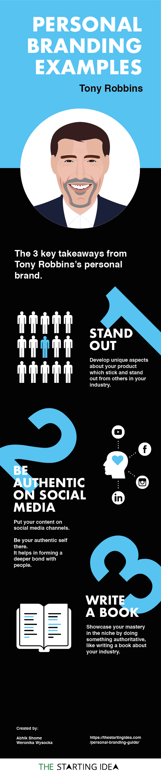 Tony Robbins personal branding examples infographic