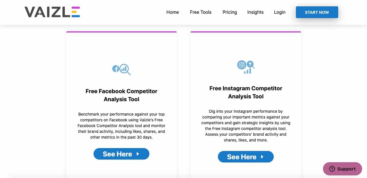 15 Competitor Analysis Tools to Spy on Your Competition