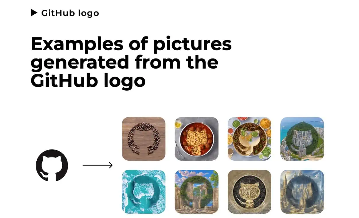 LogoPicture AI output examples