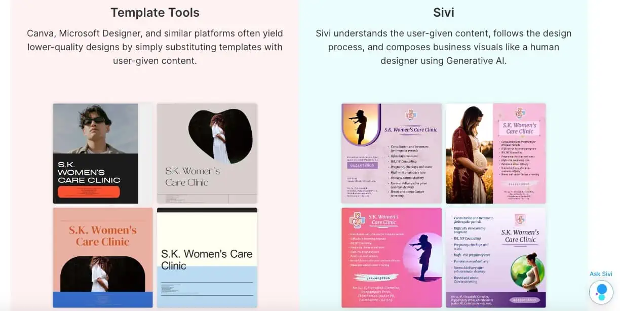 Sivi Generative AI showcasing social media visuals generated by AI
